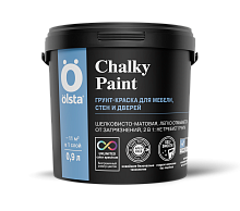 Краска CHALKY PAINT краска для мебели стен и дверей