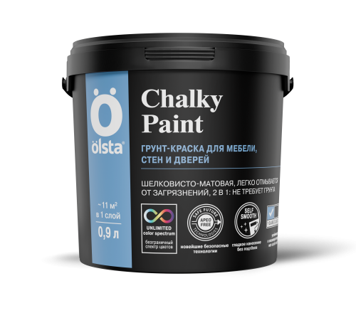 Краска CHALKY PAINT краска для мебели стен и дверей